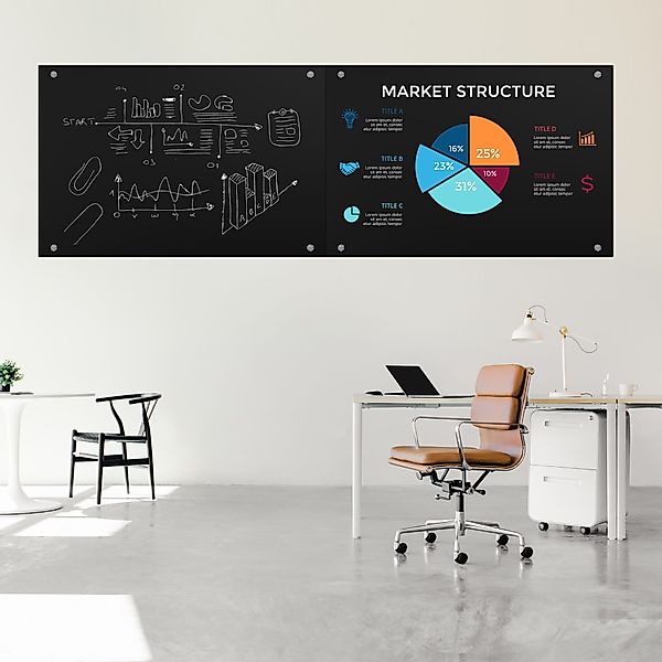 Mucola Memoboard Whiteboard Memoboard Glasboard Schwarz günstig online kaufen