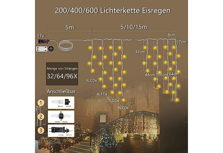 XERSEK LED-Lichtervorhang LED Weihnachtslichterkette Regenlichterkette Deko günstig online kaufen