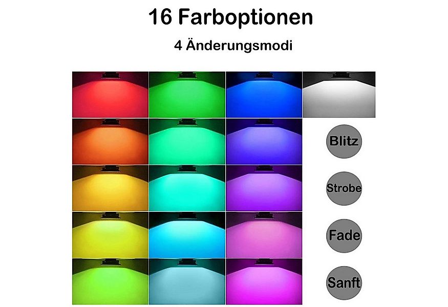 Jibenhome Flutlichtstrahler LED Flutlicht 10W RGB, IP65, 4 Modi Flutlichtst günstig online kaufen