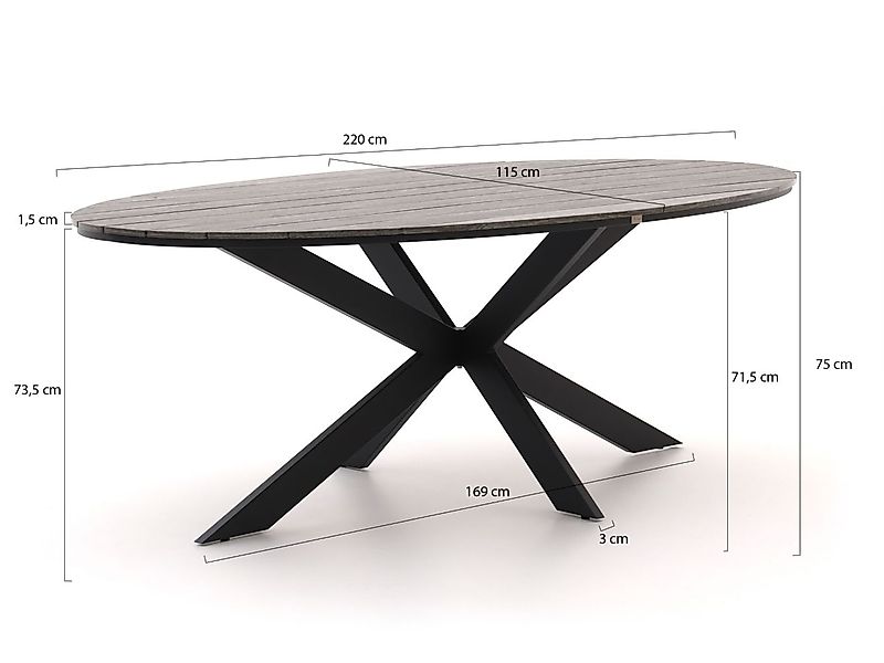 Bellagio Fidenza Gartentisch oval 220x115 cm günstig online kaufen