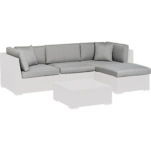 Ersatzkissen-Set für Gartenmöbelgruppe Alton günstig online kaufen