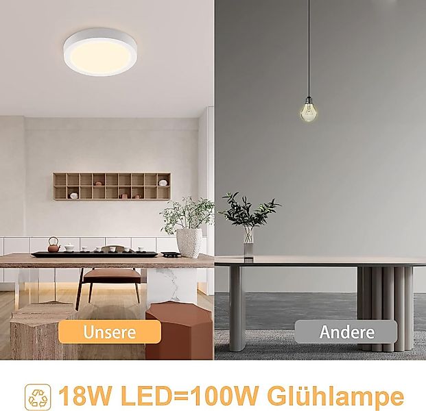 ZMH LED Deckenleuchte Wohnzimmer ∅23CM Weiß Modern 18W Deckenlampe Kinderzi günstig online kaufen