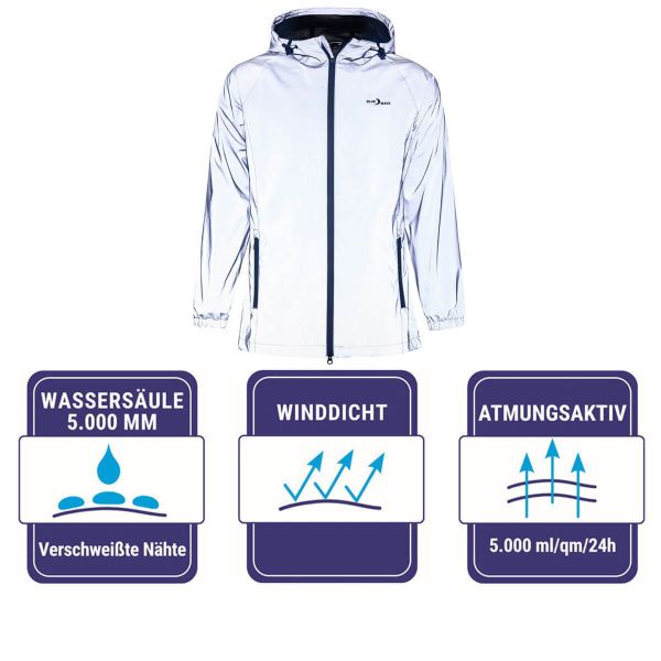 Blue Wave Funktionsjacke Herren Outdoor-Jacke Fabian günstig online kaufen