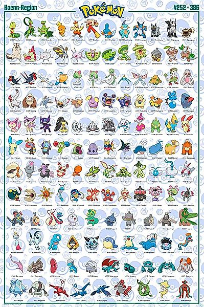 GB eye Poster Pokémon Poster Hoenn günstig online kaufen