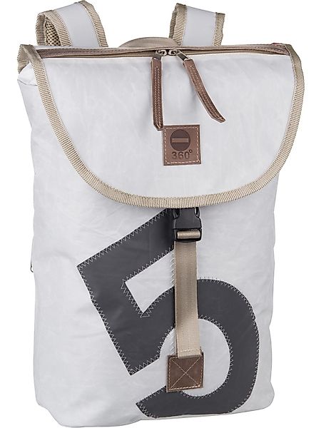 360Grad Rucksack Landgang Mini günstig online kaufen