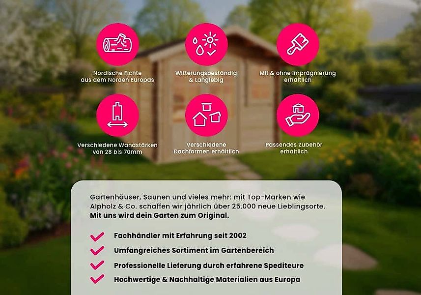 Alpholz Gerätehaus Holz 5-Eck Sunny-B, BxT: günstig online kaufen