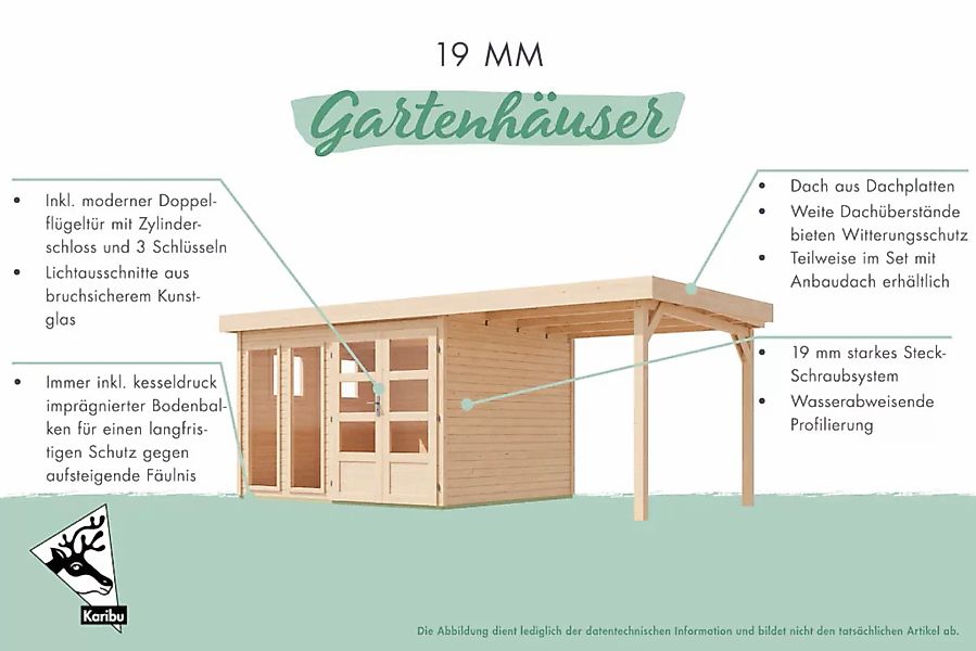Karibu Gartenhaus "Langesee 6", aus hochwertiger nordischer Fichte mit wass günstig online kaufen