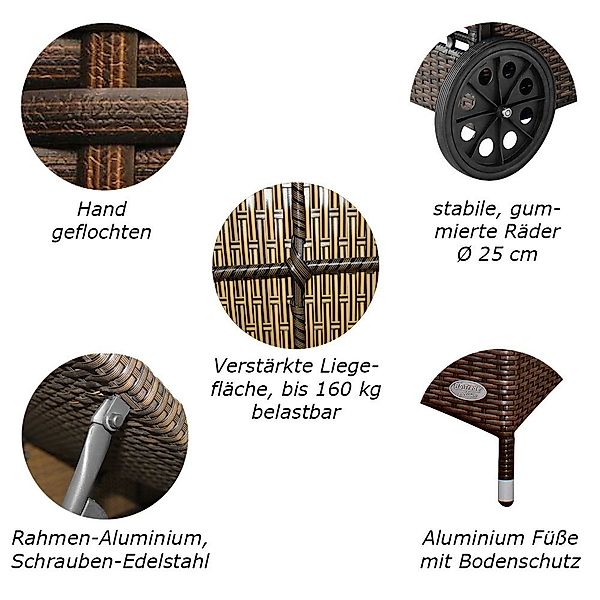 RS Trade Gartenliege Sonnenliege Toscana günstig online kaufen