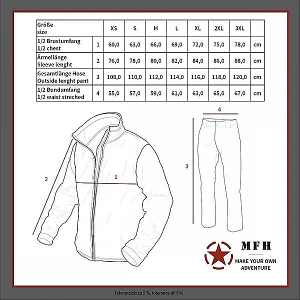 MFH Regenmantel Regenanzug, Polyester, flecktarn - günstig online kaufen