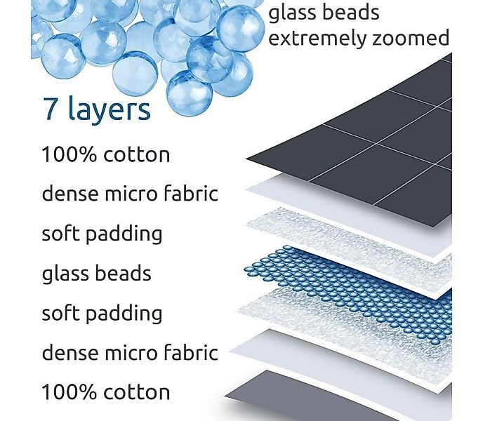 yourGEAR Gewichtsdecke yourGEAR Como Therapiedecke 3 kg Kinder Gewichtsdeck günstig online kaufen