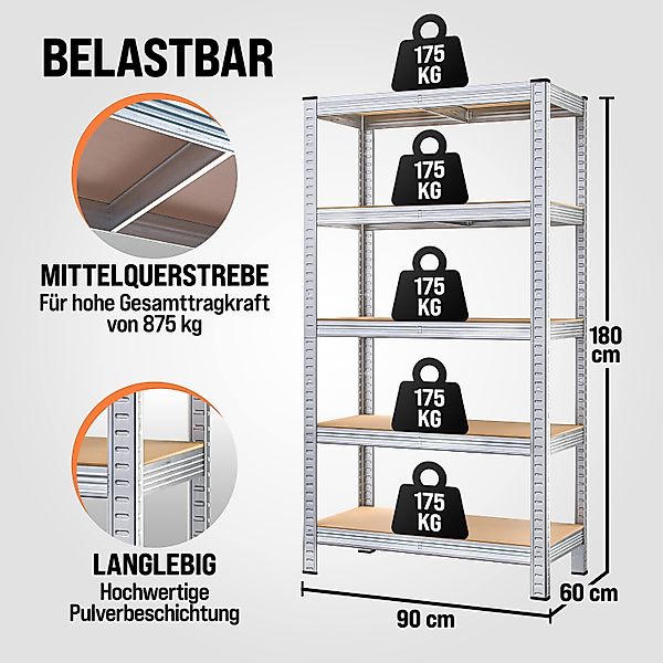 monzana Schwerlastregal, 2x 180x90x40cm Befestigungsmaterial 1750kg günstig online kaufen