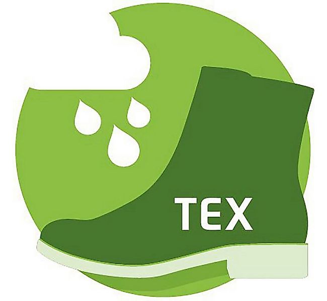 Remonte Plateausneaker Schnürboots, Stiefelette mit wasserabweisender TEX-M günstig online kaufen