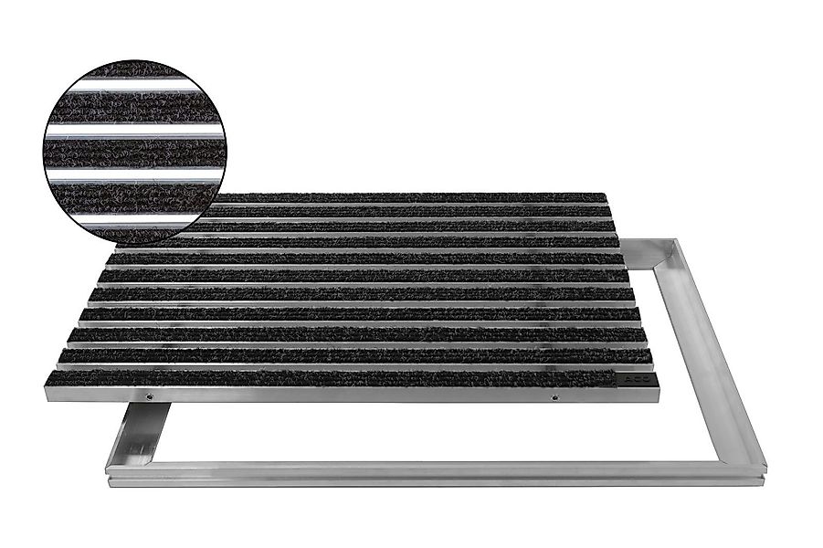 ACO Severin Ahlmann GmbH & Co. günstig online kaufen