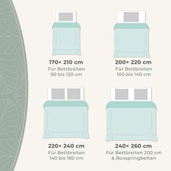 Gräfenstayn Tagesdecke Premium - Bettüberwurf mit günstig online kaufen