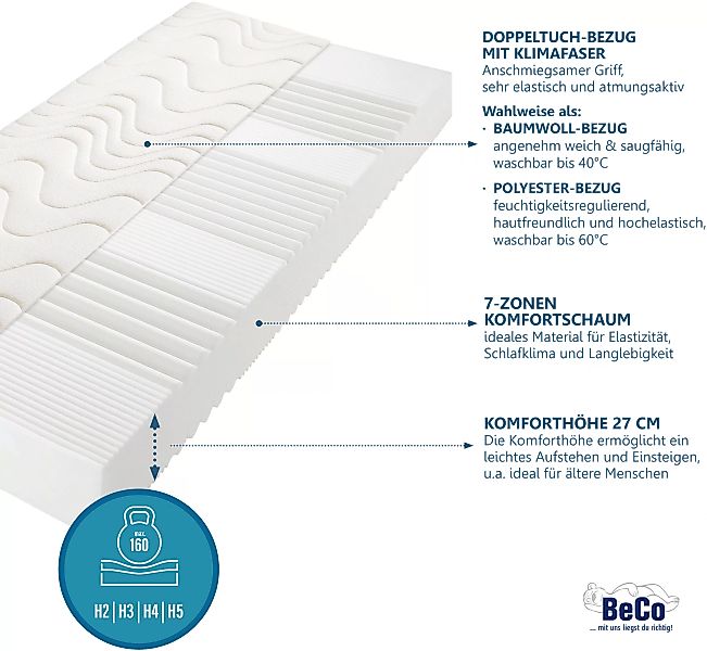 Beco Komfortschaummatratze "KS Luxus", 27 cm hoch, Raumgewicht: 30 kg/m³, ( günstig online kaufen