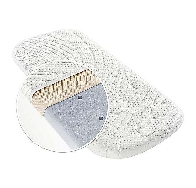 Babymatratze Tencel & Dry, Alvi®, 5 cm hoch, Kinderwagen Matratze mit Nässe günstig online kaufen