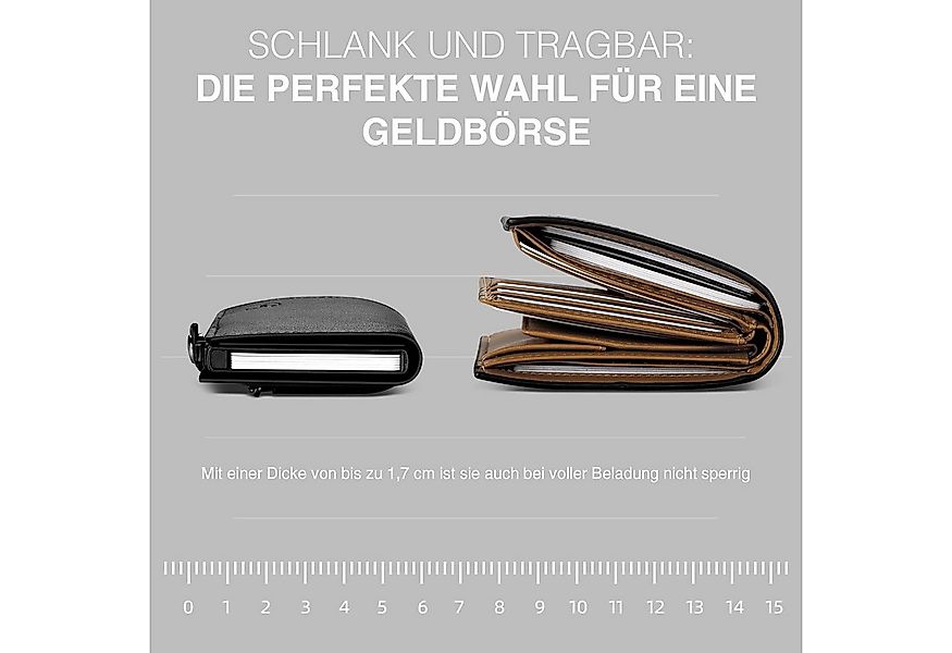 TEEHON Geldbörse Geldbeutel Herren Slim Wallet mit RFID-Schutz (Premium Led günstig online kaufen