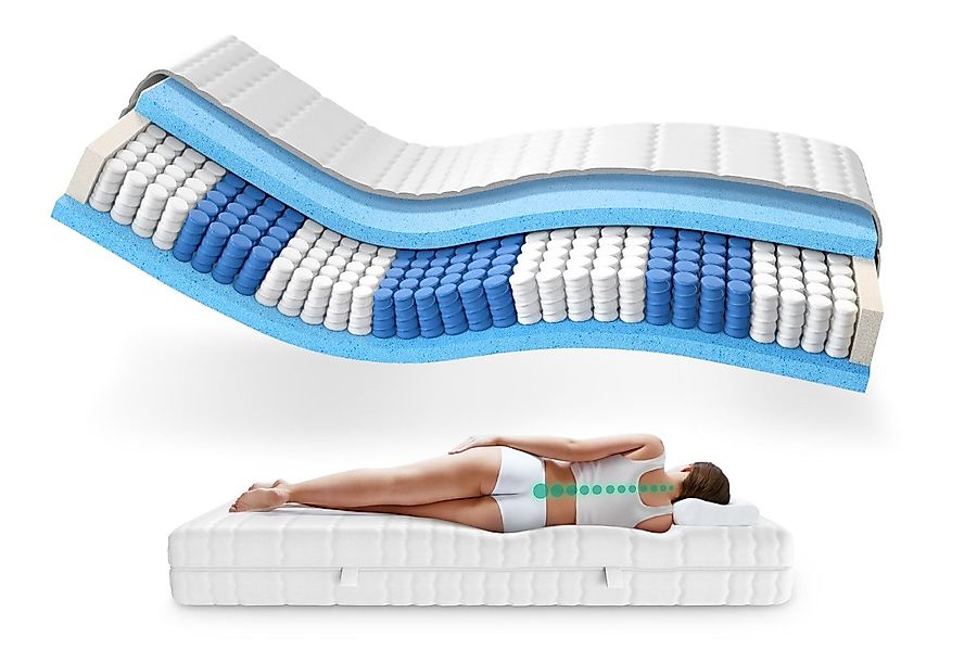 Taschenfederkernmatratze Federkernmatratze, Orthopädische 7-Zonen Matratze, günstig online kaufen