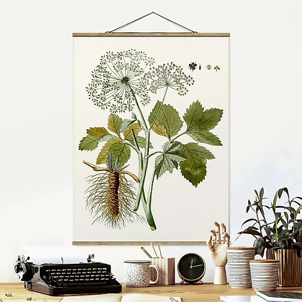 Stoffbild Blumen mit Posterleisten - Hochformat Wildkräuter Schautafel IV günstig online kaufen