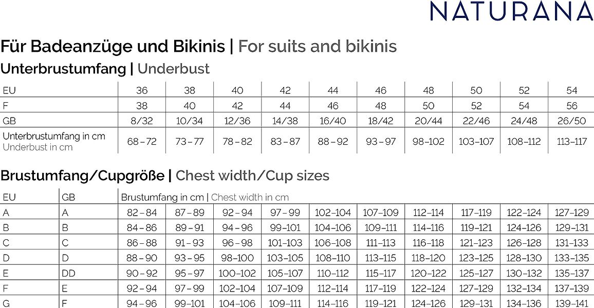 Naturana Bikini-Hose Beautiful Beaches (1-St) mit günstig online kaufen