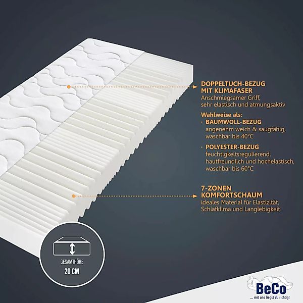 Beco Komfortschaummatratze "Double Deluxe Matratze 20, TOP Preisleistungsan günstig online kaufen