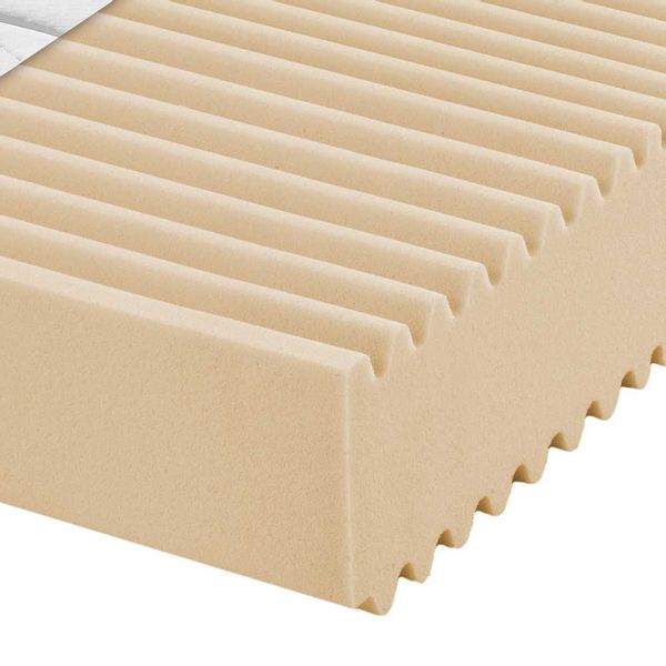 Kaltschaummatraze mit sieben Zonen 19 cm hoch Made in Germany günstig online kaufen