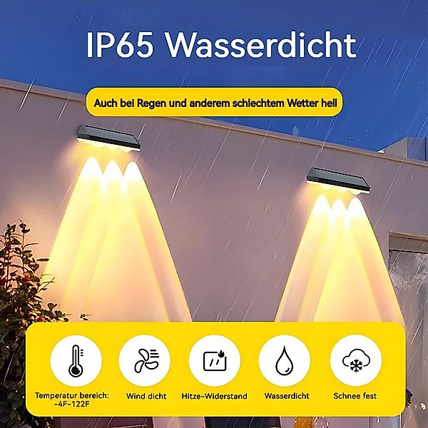 PODOFO LED Solarleuchte Solar Außenleuchten Zaunleuchten günstig online kaufen