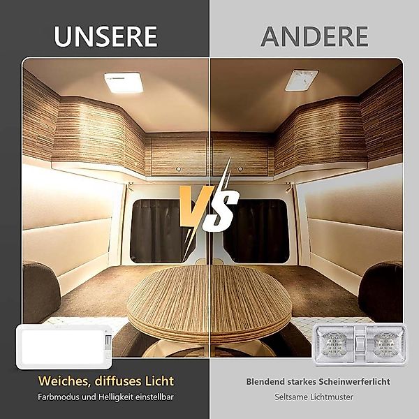 Jibenhome LED Nachtlicht LED Deckenleuchte 12V günstig online kaufen