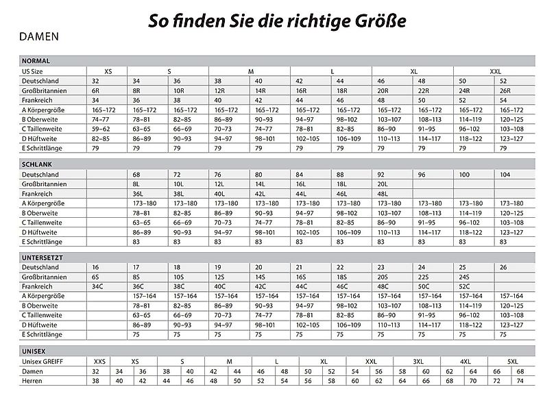GREIFF Anzugweste Greiff Modern WITH 37.5® günstig online kaufen