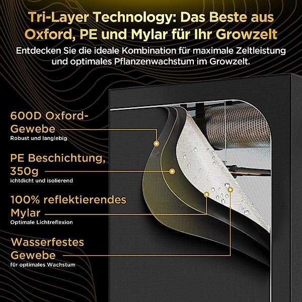 THE HOOKAH Gewächshaus Gewächshaus Grow Box günstig online kaufen