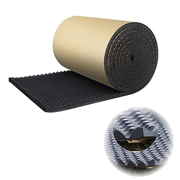BlingBin Dämmunterlage 100*50 *2 CM Hohe günstig online kaufen