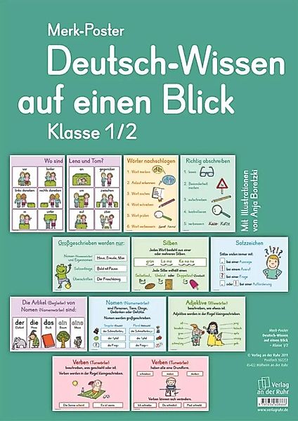 Verlag an der Ruhr Poster Merk-Poster günstig online kaufen