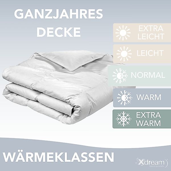 XDREAM Daunenbettdecke Nature Daunendecke, 135x200 cm günstig online kaufen