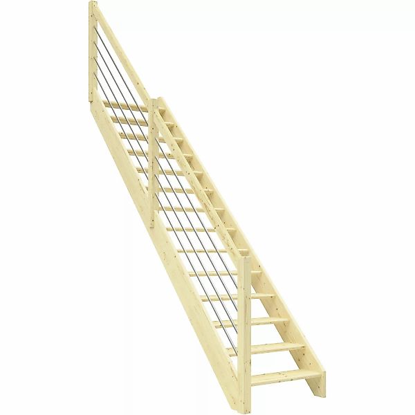 Dolle Raumspartreppe Paris Gerade Fichte roh Edelstahlgeländer FSC® günstig online kaufen