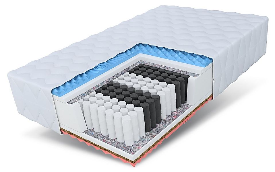 Taschenfederkernmatratze ATTIS MAX 90x200, 140x200, 180x200 cm & weitere Gr günstig online kaufen