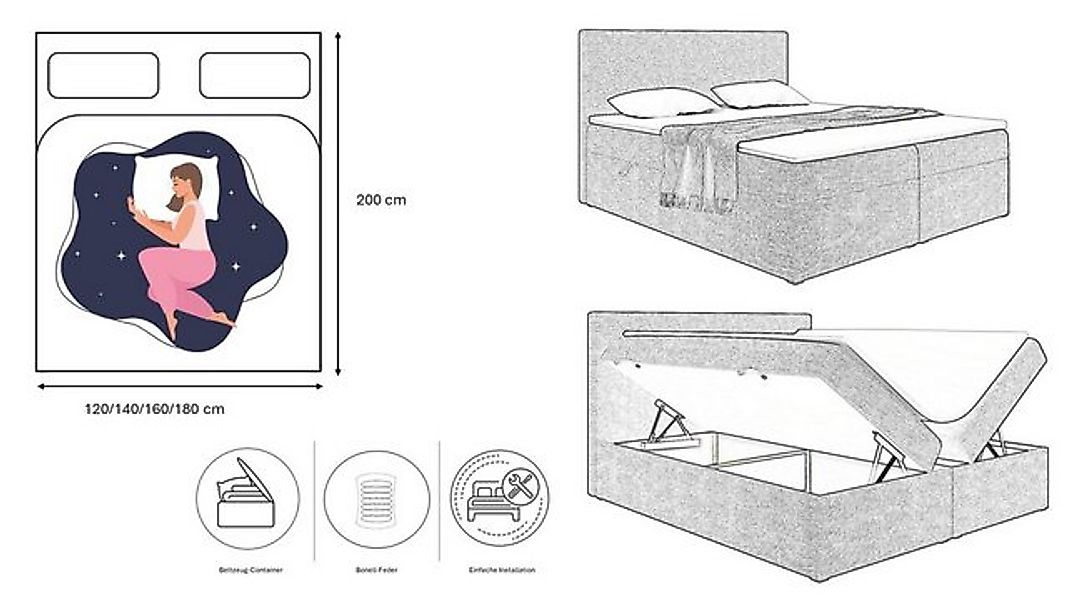 Kaiser Möbel Boxspringbett mit matratze LUDANO stoff Cosmic, Viele Größen u günstig online kaufen