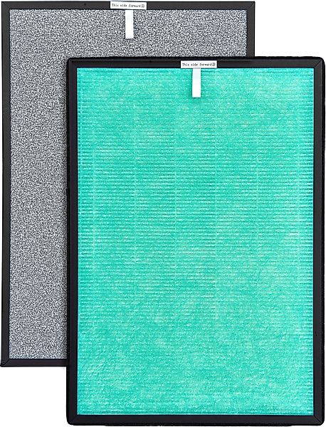 Gutfels Filter-Set HEPA 11 für LR günstig online kaufen