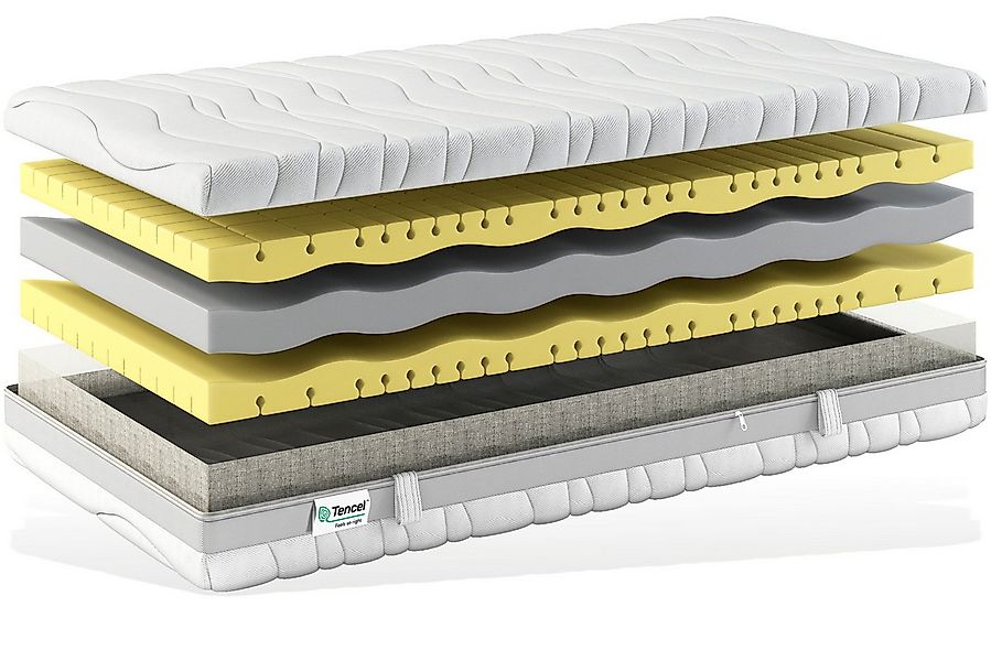 Kaltschaummatratze Terramed Premium Matratze mit extra hohem Raumgewicht 9 günstig online kaufen