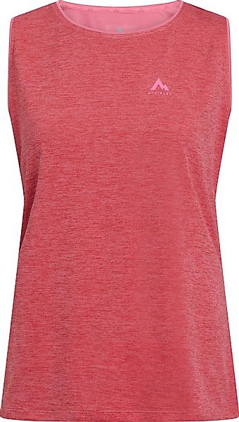 McKINLEY T-Shirt Da.-Top Hunu sls W günstig online kaufen