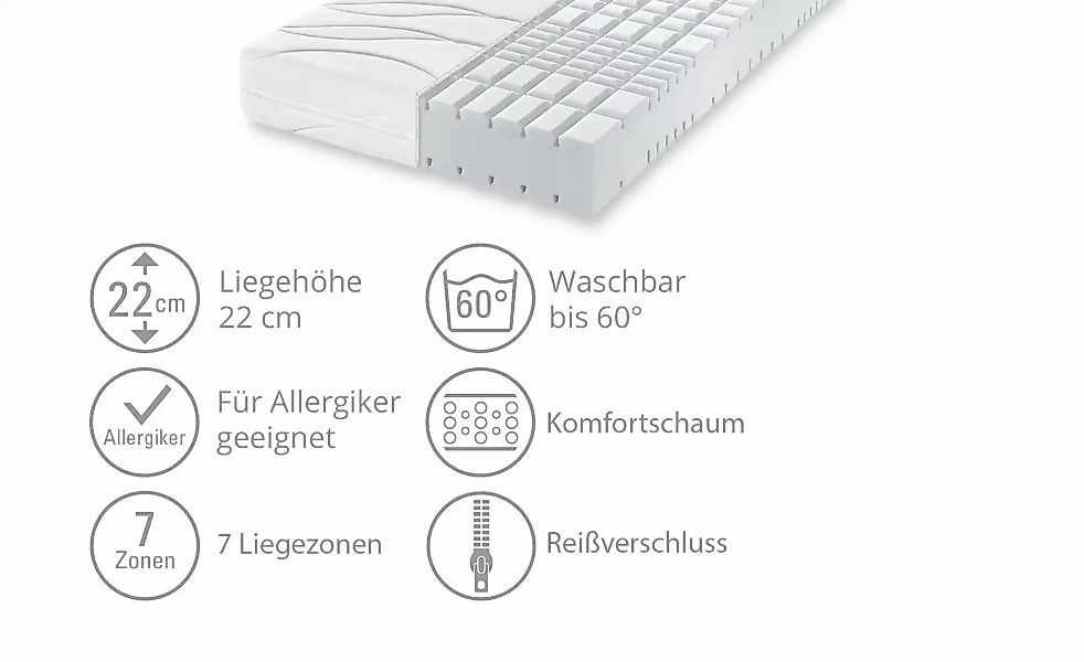 Komfortschaummatratze  Cubus KS ¦ Maße (cm): B: 180 H: 22 Matratzen & Zubeh günstig online kaufen