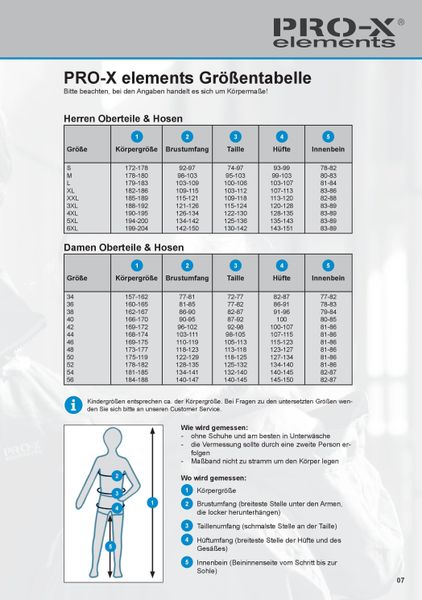 PRO-X ELEMENTS Regenjacke LADY-PACKable wasserdicht, atmungsaktiv, günstig online kaufen