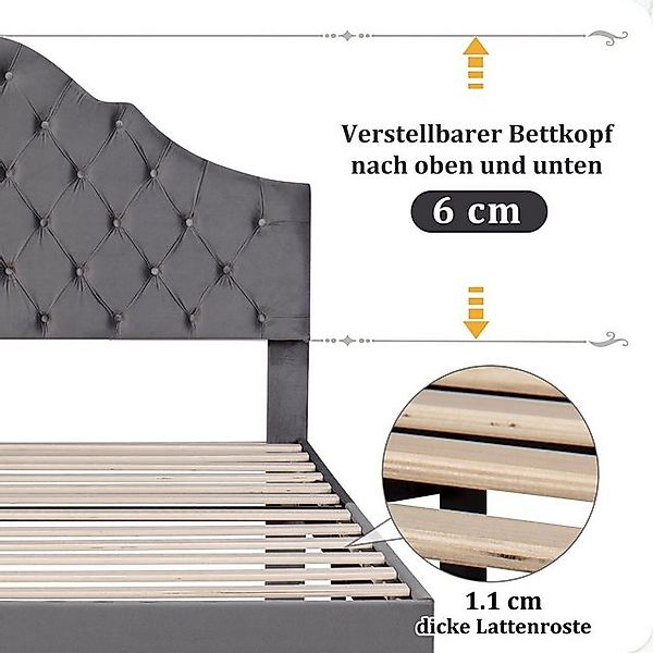 HAUSS SPOLE Polsterbett 90x200 mit Lattenrost und höhenverstellbares Kopfte günstig online kaufen