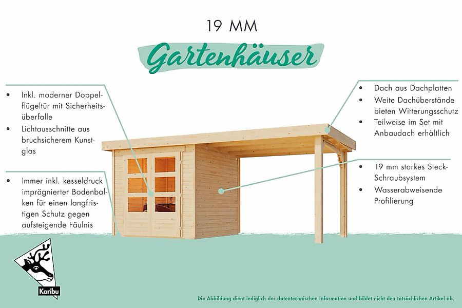 Karibu Gartenhaus "Schwandorf 3", aus hochwertiger nordischer Fichte günstig online kaufen