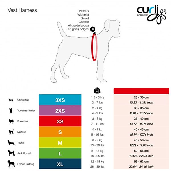 Hundegeschirr Air-mesh 40-45 Cm 4-7 Kg Polyester Blau günstig online kaufen