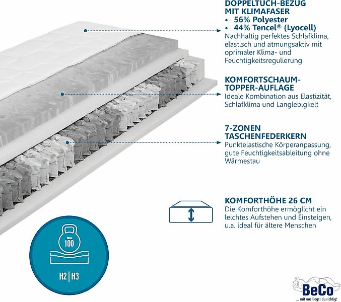 Beco Taschenfederkernmatratze "Royal Komfort KS, mit integriertem Topper", günstig online kaufen