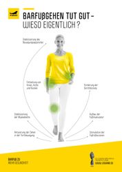 Leguano SNEAKER Barfußschuh, Bequemschuh, Komfortschuh für günstig online kaufen