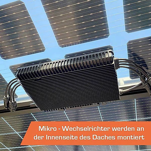 SunElements Photovoltaik-Paket 825 Wp 40 % Transparenz Set für SunGarden günstig online kaufen