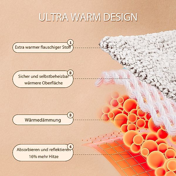 nobleza Hundematte Selbstheizende Decke für Katzen günstig online kaufen