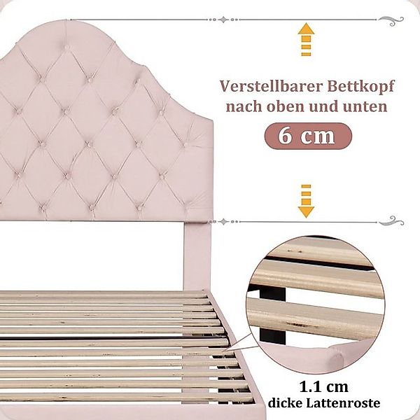 HAUSS SPOLE Polsterbett Polsterbett Einzelbett Funktionsbett Bettrahmen Jug günstig online kaufen