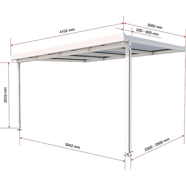 Terrassenüberdachung Premium Bausatz (BxT) 410 cm x 306 cm Weiß günstig online kaufen